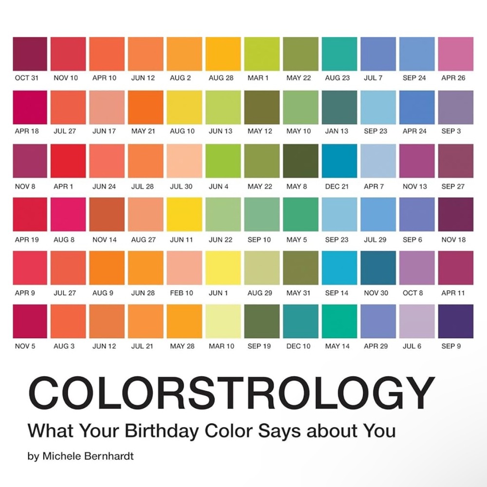 colorstrology: what your birthday color says about you unique coffee table book